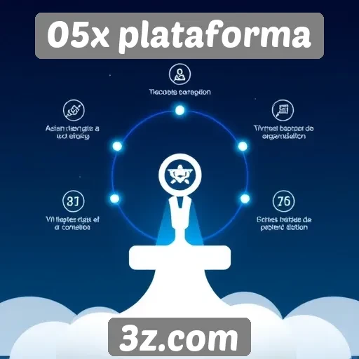 Análise das funcionalidades da 05x plataforma de jogos